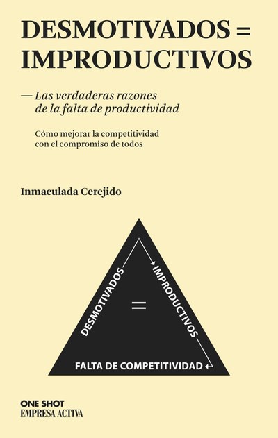 Desmotivados = Improductivos