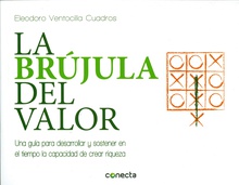 La brújula del valor