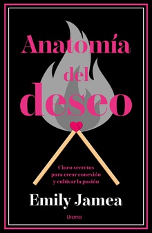 Anatomía del deseo