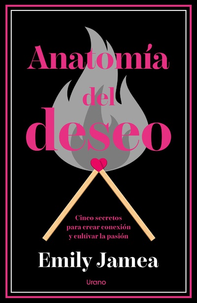Anatomía del deseo